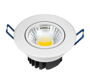 Точкові LED